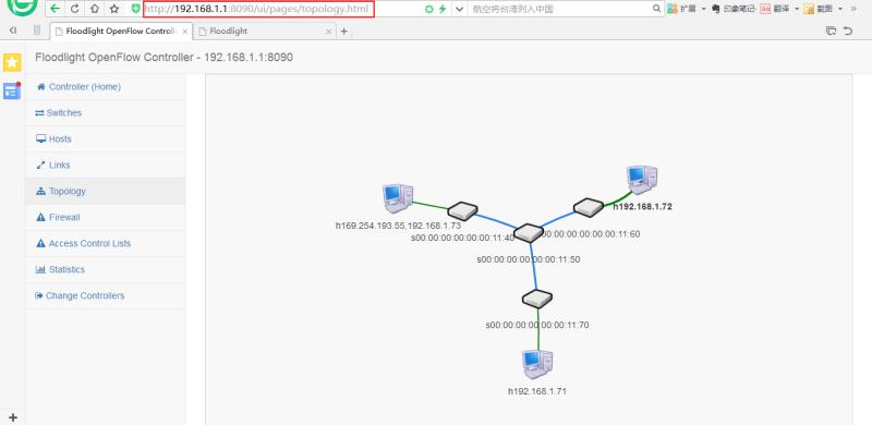 控制器(qì)2 Web界面中網絡拓撲